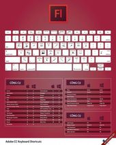 Illustrator Shortcuts Tranquil Good Photoshop For Beginners Lights #photoshop #PhotoshopCs6 #Photoshop... Illustrator Shortcuts Tranquil Good Photoshop For Beginners Lights #photoshop #PhotoshopCs6 #Photoshop...