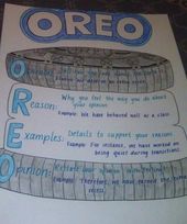 poster set up ideas