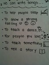 140 Songwriting Ideas | songwriting, writing inspiration, writing prompts