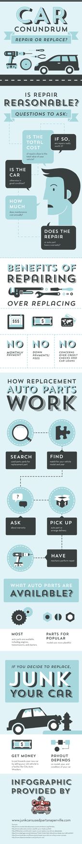 Best 25+ Used auto parts ideas on Pinterest Car auto parts, Car - used car bill of sale template Best 25+ Used auto parts ideas on Pinterest Car auto parts, Car - used car bill of sale template