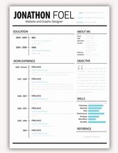 Creative Resume Templates Free Luxury Download 35 Free Creative Resume Cv Templa...