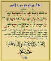 Pin By Saud Falah Azez On Miracles Of Quran معجزات القران In 2020 Quran Tafseer Quotes Islamic Quotes