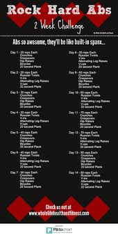 How To Get Rock Hard Abs Fast How To Get Rock Hard Abs Fast