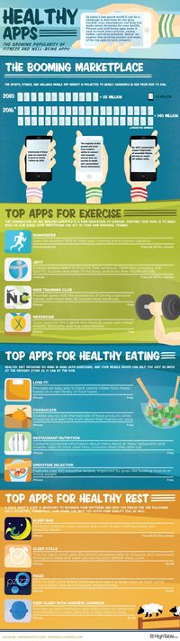 Top Health and Fitness Apps to Improve Your Workout and Diet