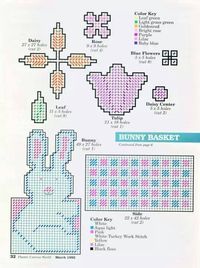 BUNNY BASKET - FOUND PIC OF COMPLETED PROJECT. STATES FRIDGIES FLOWER CROSS EASTER BUNNY BASKET. STILL MISSING A PAGE THOUGH TO COMPLETE THE PATTERN