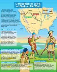Fiche exposés : L'expédition de Lewis et clark au Far west #apprendreanglais,apprendreanglaisenfant,anglaisfacile,coursanglais,parleranglais,apprendreanglaisfacile,leconanglais,apprentissageanglais,formationanglais