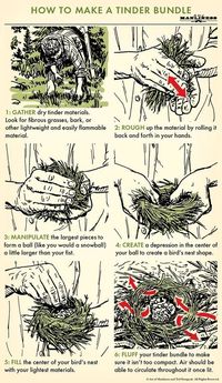 How to make a tinder bundle : howto