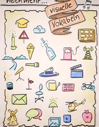 Profil | angestiftet - An der Flipchart visualisieren