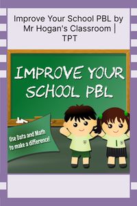 Make your school project-based learning (PBL) lessons more interesting and rewarding with Mr Hogan's Classroom resources. Our comprehensive suite of lesson plans and materials can help you create engaging and effective PBL activities that will engage your students and challenge them to think critically and creatively. With our resources, your students can develop the essential skills needed to succeed in the 21st century.