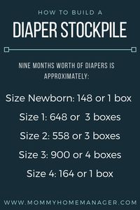 Building a stock of diapers before your baby is born will save you time and money in the long run. Check out this post to learn how and why to build up your diaper stockpile.