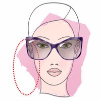 9 Face Shapes for Women and Best Hairstyles for Each