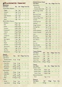 David Dias is creating Tabletop RPG's Content | Patreon