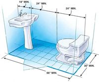 Small half bath dimensions | Click Image to enlarge.