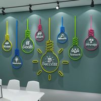 Colorful Light Bulb Creative Wall Sticker Motivational Slogan Decals For Classroom Library Meeting Room Background Wall Mural - Wall Stickers - AliExpress