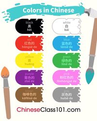 🎨 Choose your color of the day! #Chinese #Color #StudyMandarin #Mandarin #Pinyin #ChineseClass101 #ChineseLanguage #AskInChinese…