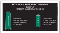 How to Figure How Many Stitches You Get Out of a Cone & Spool of Embroidery Thread Pictured above is the difference between Madeira Embroidery Thread CONES and SPOOLS. Simply put, thread cones are the big ones and embroidery spools are the small ones.You can determine what size and how much you need by keeping a few facts in mind. 1 CONE = 1,000,000 stitches 1 SPOOL = 200,000 stitches 5 SPOOLS = 1 CONE