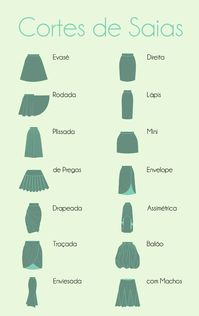 Cortes de Saias