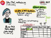 Thought provoking presentation by @mathbabedotorg on Weapons of Math Destruction at #pluralsightlive. #sketchnotes