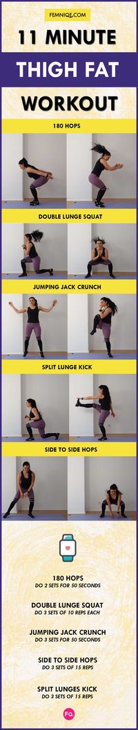 LOSE THIGH FAT | 11 MIN INNER & OUTER LEG WORKOUT | #femnique #thighworkout #legday #legworkout #athomeworkouts #bodyweightworkout #bodyweightexercises #bodybuilding #strengthtraining #getfit #fitnesstips #femalefitness #noexcuses #womensfitness