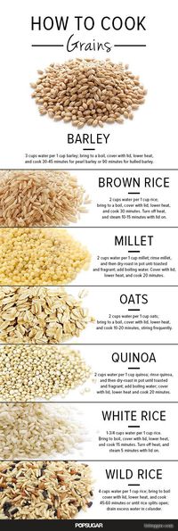 COOKING GRAINS - How to Cook brown rice, millet, white rice, quinoa, wild rice