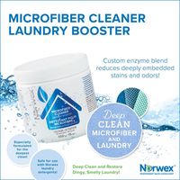 Deep Clean Microfiber and Laundry | Do your clothes and cloths need a boost of clean? This will soften and clean your laundry.