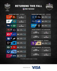 NFL on Instagram: “🏈 WE'VE GOT THURSDAY NIGHT FOOTBALL 🏈 @nflnetwork”
