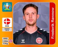 Diseño de la version alternativa del Album de la Eurocopa 2020 hecho por Panini, se denomina PAGANA y cuenta con las fotos oficiales y los jugadores que si fueron a dicho mundial. ADVERTENCIA: Estas imágenes son solo de uso recreativo, esta prohibido su uso comercial. Las imagenes fueron tomadas de la pagina Gettyimage.com y estan sometidas a Ley de derecho de autor.