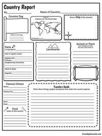 Country Report Template by Green Apple Lessons | Teachers Pay Teachers