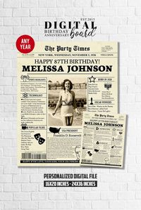 87th birthday ideas for the 1936 birthday celebration. This is a vintage look newspaper that includes news, cost of living, sports highlights, and other fun facts from the year you we born. Here are some great ideas for kids, teens, or adults.