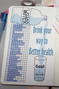 My biggest health goal this year is to drink more water! I am shooting for a gallon a day. I like the idea of shading in a block for each glass/bottle to keep yourself on track. #newyear #newyears #newyearsresolution #newyearnewme #newyearbetterme #2020 #goals #resolution #hydration #hydroflask #hydrojug #drinkmore
