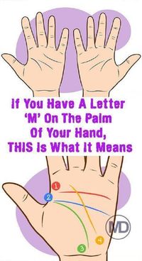 If You Have A Letter ‘M’ On The Palm Of Your Hand, THIS Is What It Means