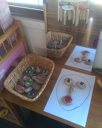 making faces with painted rocks, image via Leesa's House Family Day Care https://www.facebook.com/leesashouse/photos/pb.570587026374698.-2207520000.1431827678./630994660333934/?type=3&theater