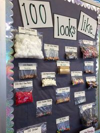 100th Day of School compare/contrast bulletin board using students' "100 items" (Image only)