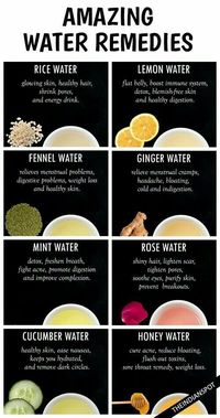 Water remedies