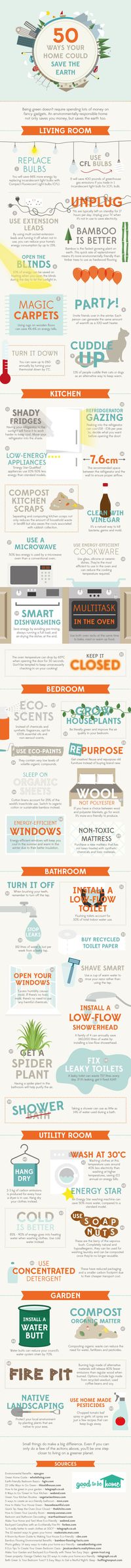 50 Ways Your Home Could Save The Earth: Apart from the suggestion to use the microwave for more cooking, these are excellent tips!