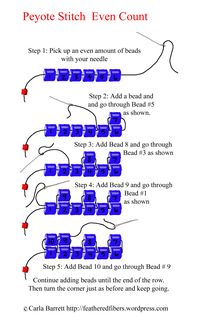 How to Do Peyote Stitch | tutorial for how to do peyote stitch even count