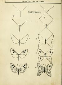 Drawing made easy : a helpful book for young artists; the way to begin and finish your sketches, clearly shown step by step : Lutz, Edwin George, b. 1868 : Free Download, Borrow, and Streaming : Internet Archive
