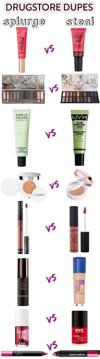 The ultimate list of best drugstore dupes, most under $10! Get the high-end look without breaking the bank with these cheap drugstore makeup dupes!