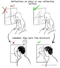 Glass reflection tip