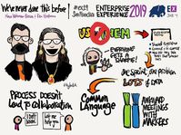 Next case study #sketchnotes from #ex19 was a wonderful session on working together and merging teams post-acquisition from Nova Wehman-Brown and Ken Hoffman.