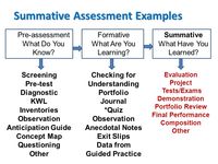 This article mentions a few of the math assessment standards and how they can be implemented into the classroom. It also provides examples to use for possible assessment in different situations.