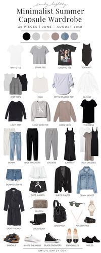 My Summer 2018 Capsule Wardrobe