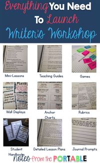 So many ideas for teaching and launching writer's workshop. From mini-lessons, to detailed lesson plans, wall displays, anchor charts, rubrics, writing prompts, and much more.