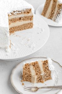Vegan COCONUT CAKE - Easy Moist Wholegrain - #theplantbasedschool