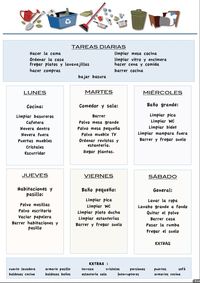 Todos podemos contribuir en las tareas domésticas. Si dudabas sobre cómo implicar a tus familiares, no dudes en echar un vistazo a este post