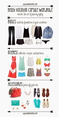 The Litter Box: Beach Vacation Capsule Wardrobe