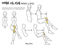 “명치가 바라보는 각도에 맞춰 양쪽 무릎을 배치해 다리 꼬는 자세를 만들어준다”