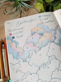 Beautiful mood tracker for bullet journal. #bulletjournal #bulletjournaling #bujo #bujolove #moodtracker #bulletjournalingideas #bujoideas #bujoart #bulletjournalart