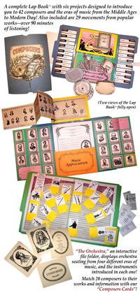 Lapbook plans: printable, music incl composers and evolution of orch