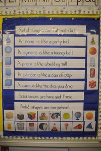 Mrs. Ricca's Kindergarten:solid shapes poem